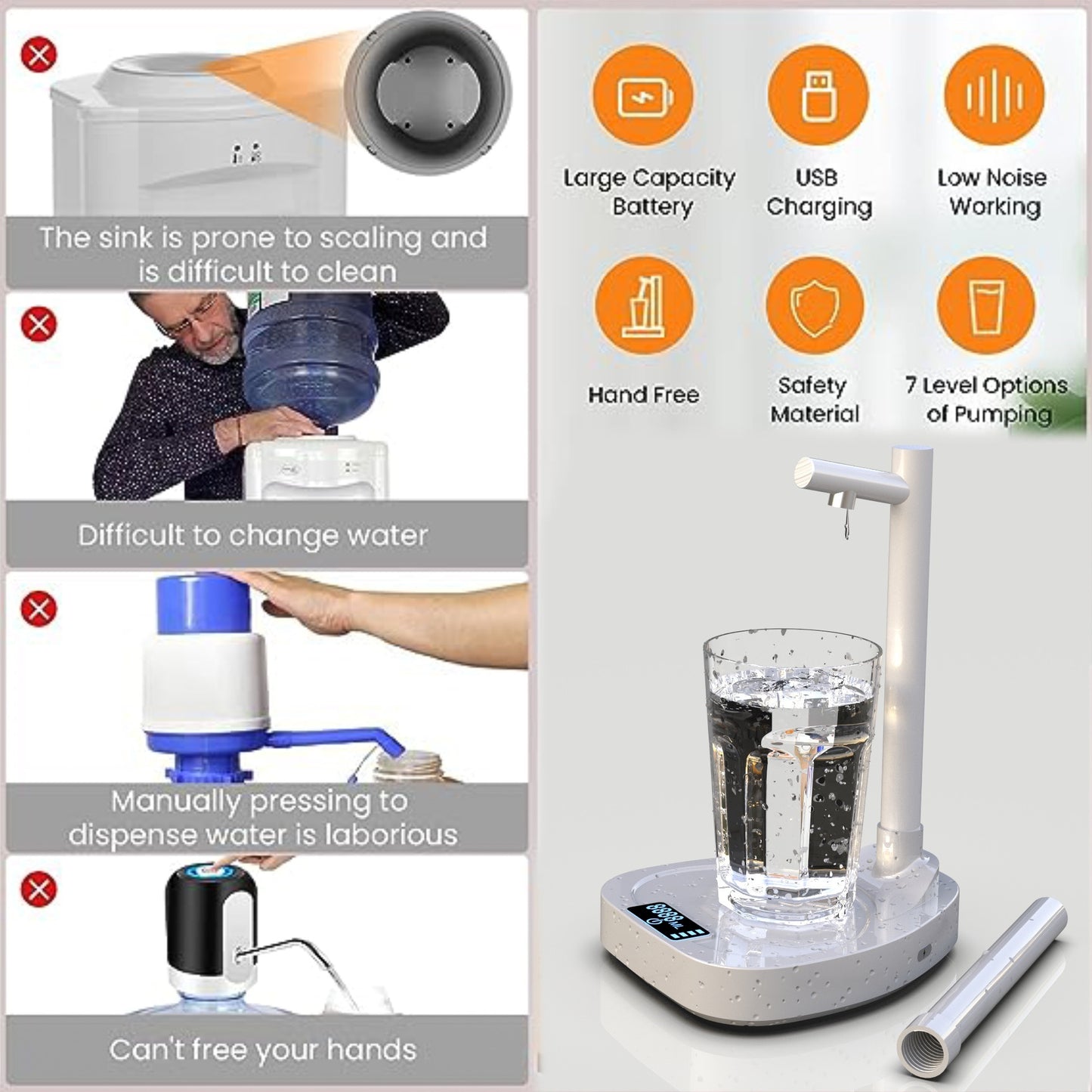 Automatic Water Dispenser – Rechargeable with Stand & Extended Tube for Bottles
