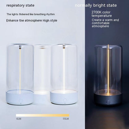 Rechargeable LED Camping Light – Type-C Portable Lamp with Anti-Drop Design & Ambient Glow