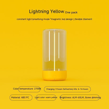 Rechargeable LED Camping Light – Type-C Portable Lamp with Anti-Drop Design & Ambient Glow