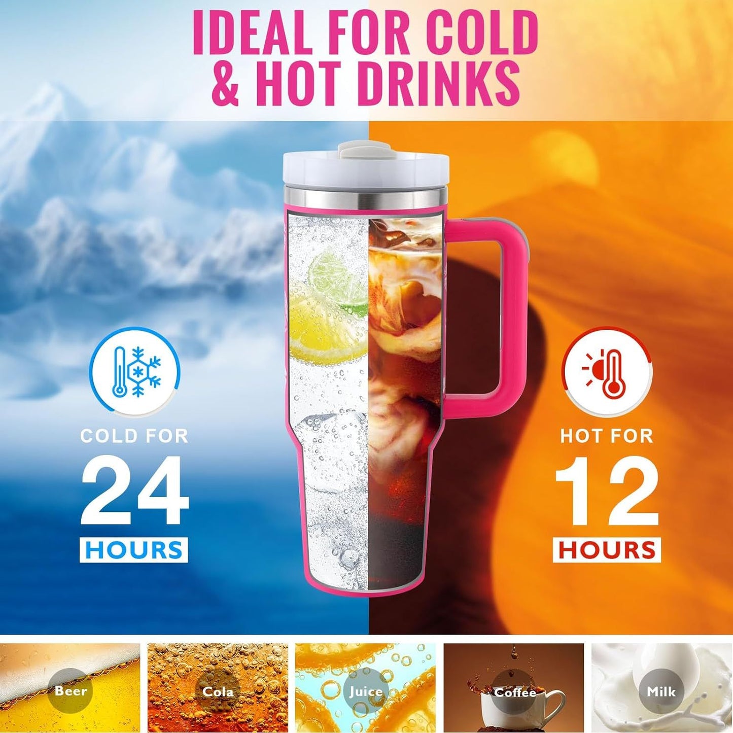 40oz Insulated Tumbler – Spill-Proof Stainless Steel Mug with Handle & Straw for Travel, Gym & Office