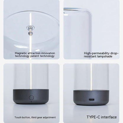 Rechargeable LED Camping Light – Type-C Portable Lamp with Anti-Drop Design & Ambient Glow