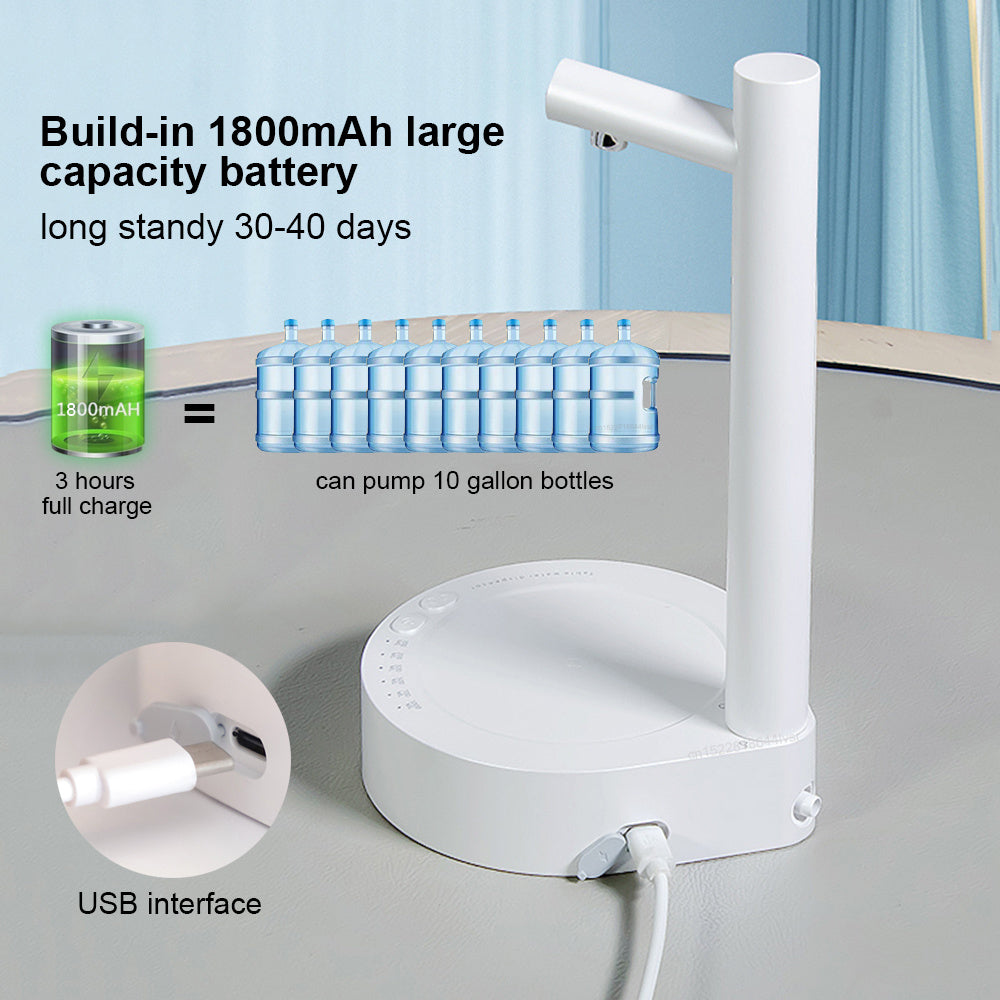 Electric Water Dispenser – Rechargeable Desktop Pump for Gallon Bottles